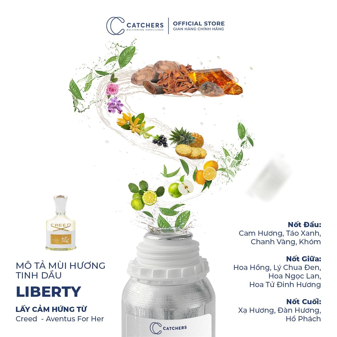 Mô tả mùi hương Nước Hoa Liberty EDP