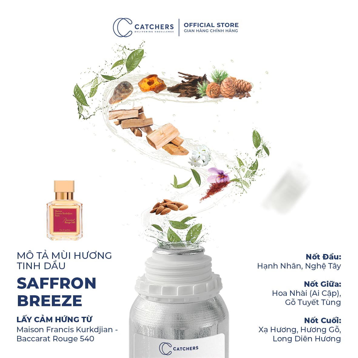 Mô tả mùi hương Nước Hoa Saffron Breeze EDP