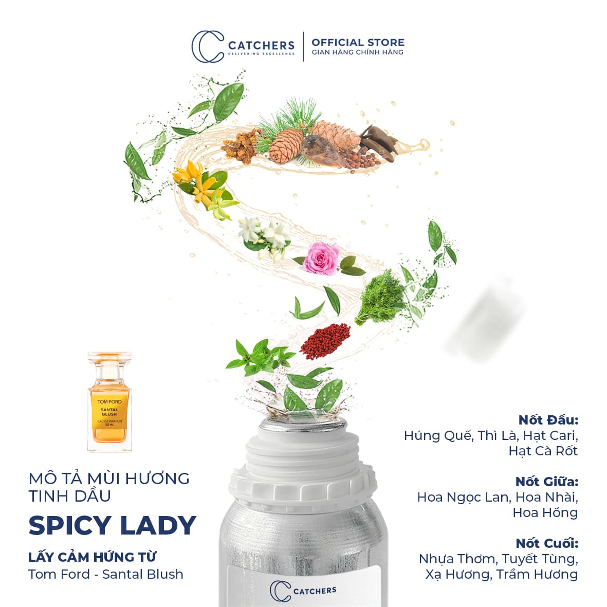 Mô tả mùi hương Nước Hoa Spicy Lady EDP