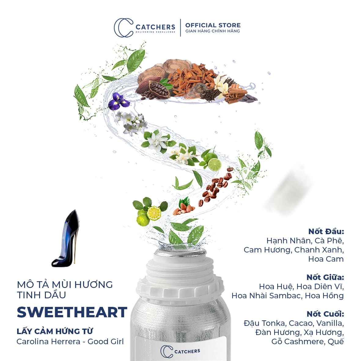 Mô tả mùi hương Nước Hoa Sweetheart EDP