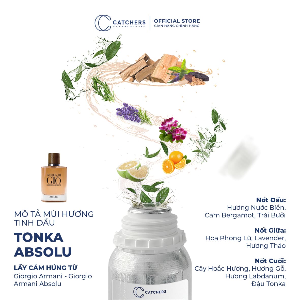Mô tả mùi hương Nước Hoa Tonka Absolu EDP