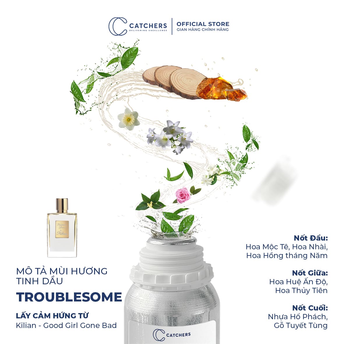 Mô tả mùi hương Nước Hoa Troublesome EDP