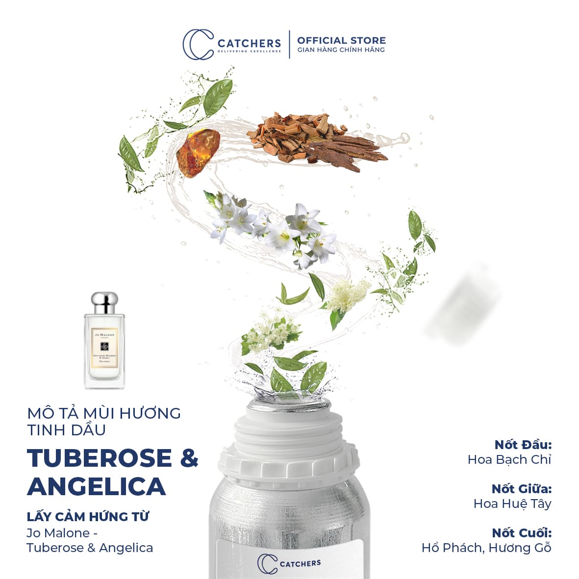 Mô tả mùi hương Nước Hoa Tuberose & Angelica EDP