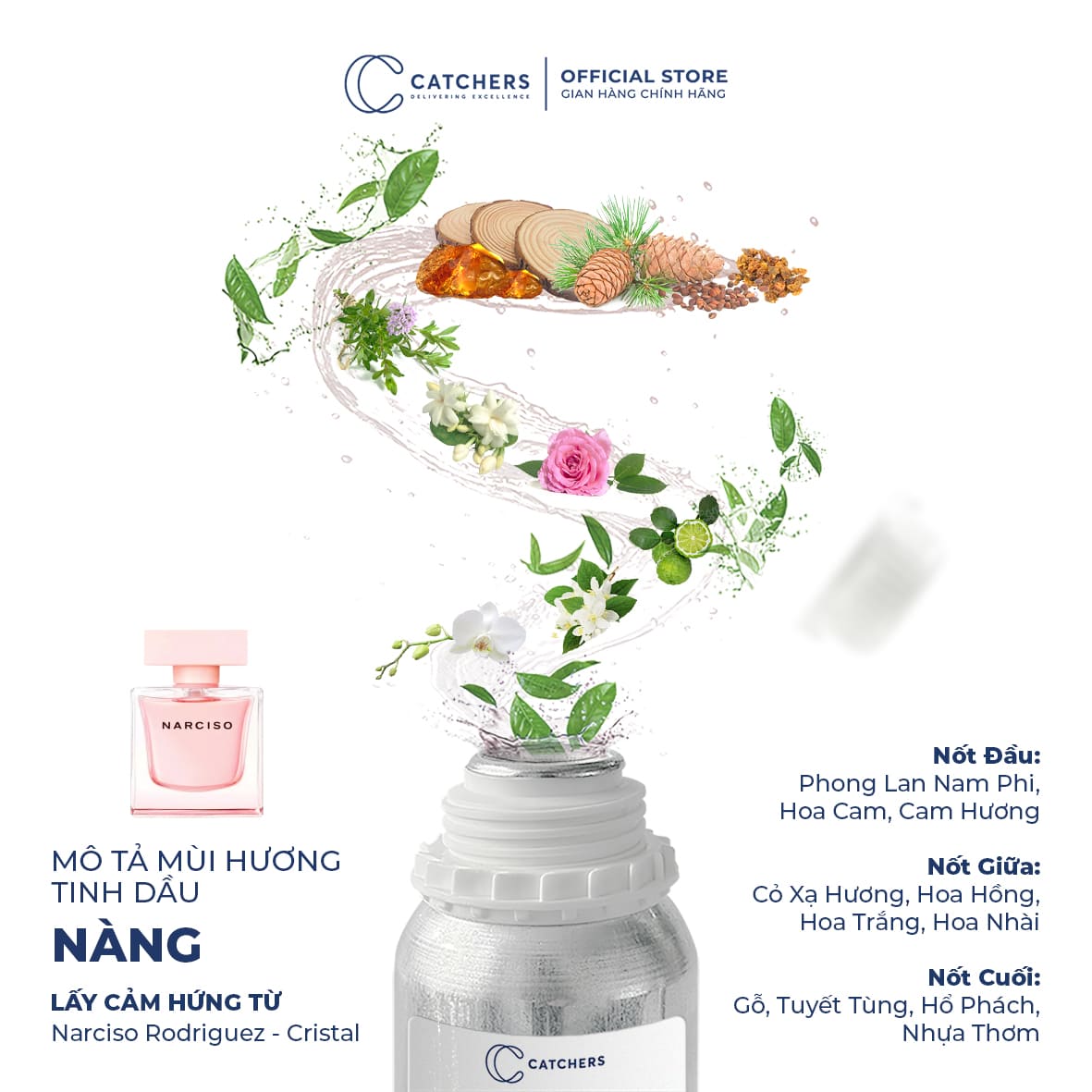 Mô tả mùi hương Nước Hoa Nàng EDP