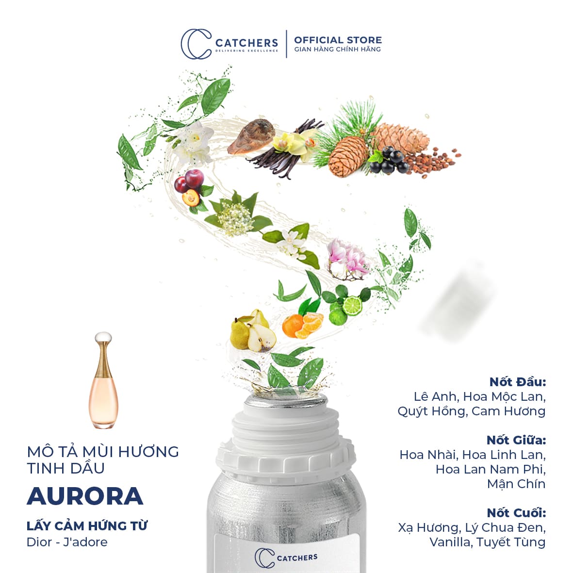 Mô tả mùi hương Tinh Dầu Gốc Nước Hoa Aurora
