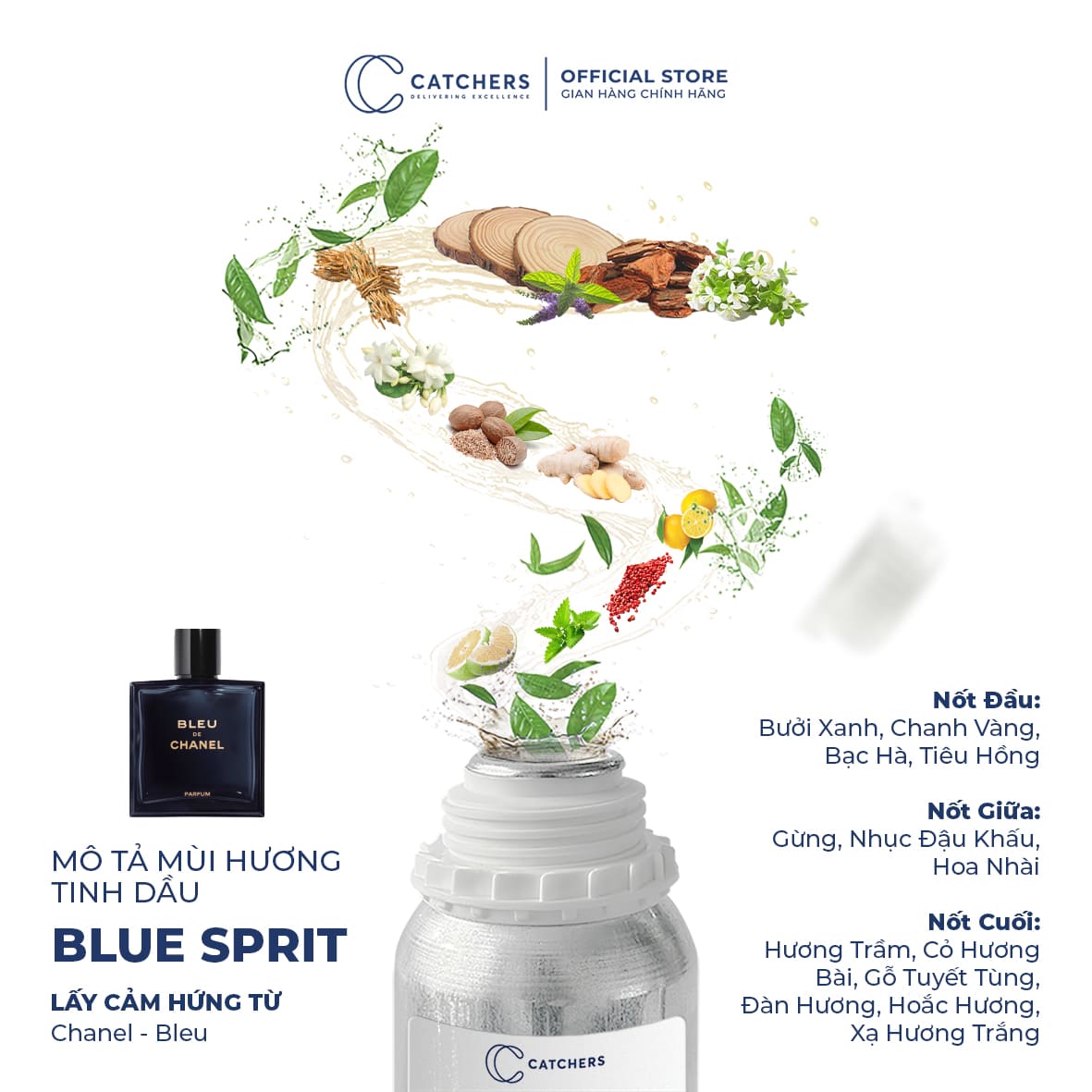 Mô tả mùi hương Tinh Dầu Gốc Nước Hoa Blue Sprit
