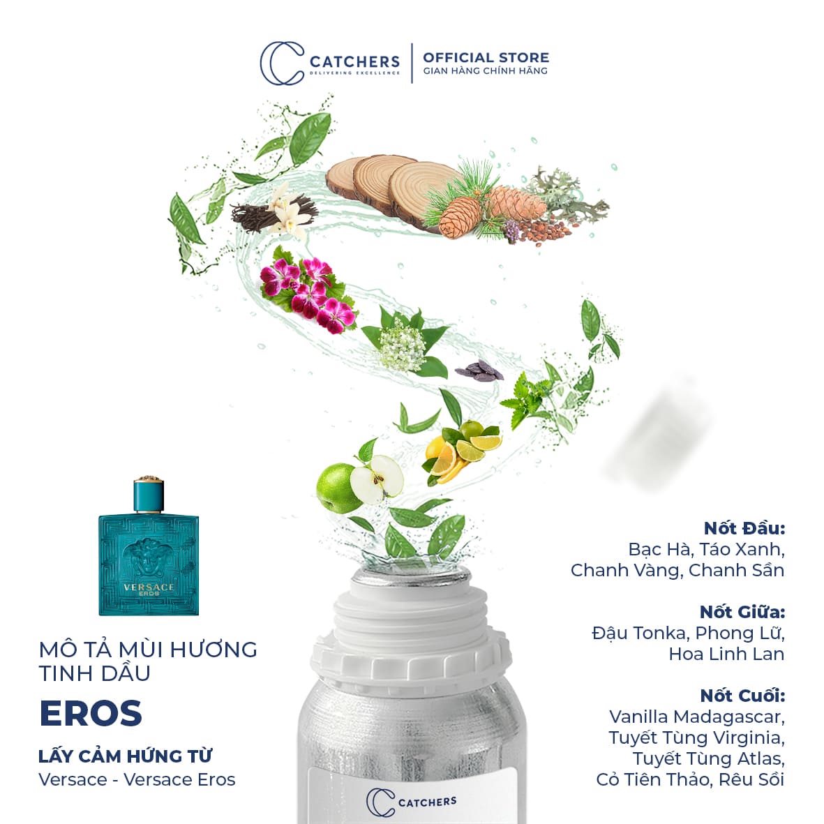 Mô tả mùi hương Tinh Dầu Gốc Nước Hoa Eros