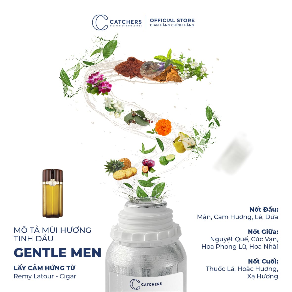 Mô tả mùi hương Tinh Dầu Gốc Nước Hoa Gentle Men