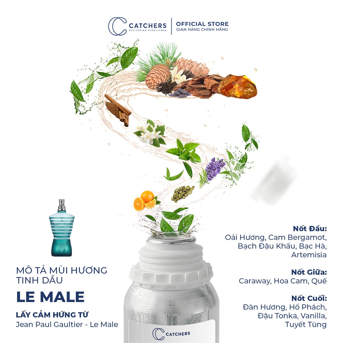 Mô tả mùi hương Tinh Dầu Gốc Nước Hoa Le Male