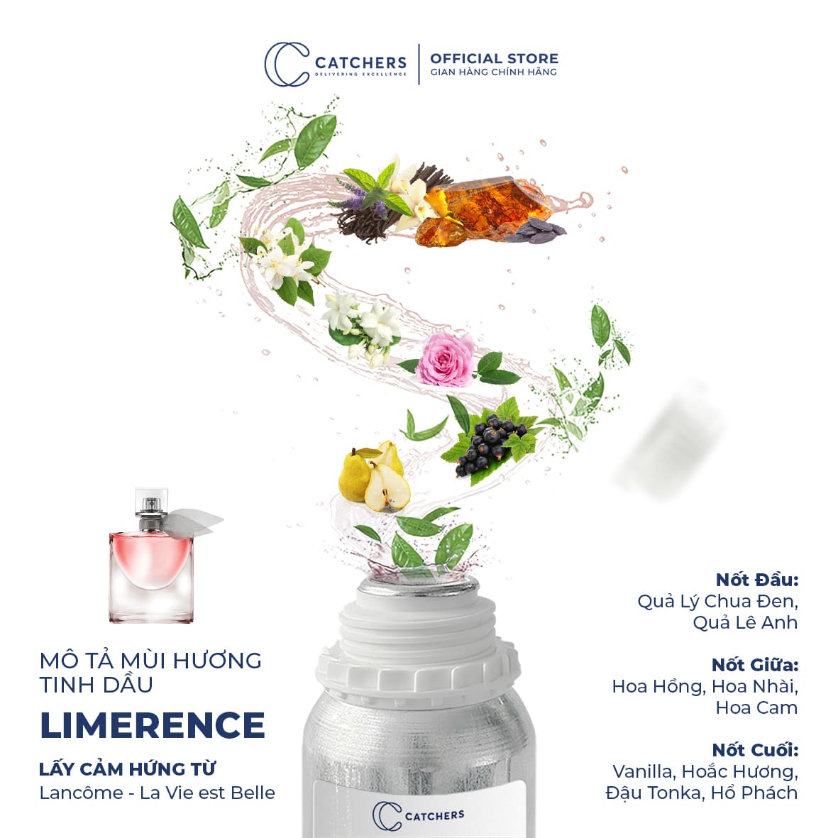 Mô tả mùi hương Tinh Dầu Gốc Nước Hoa Limerence