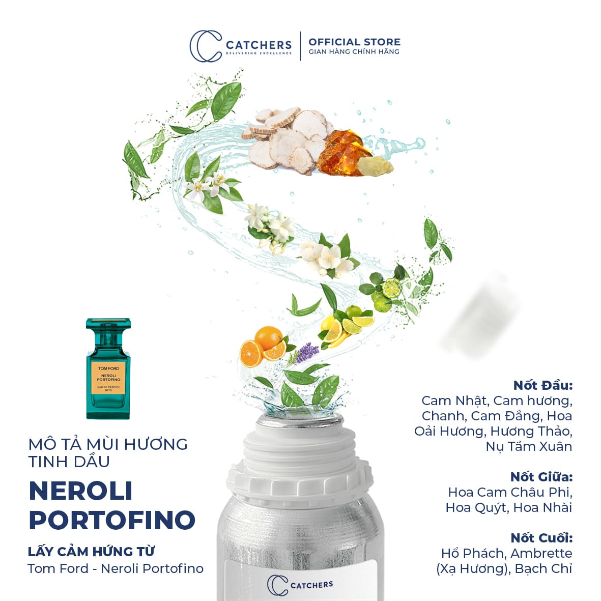 Mô tả mùi hương Tinh Dầu Gốc Nước Hoa Neroli Portofino