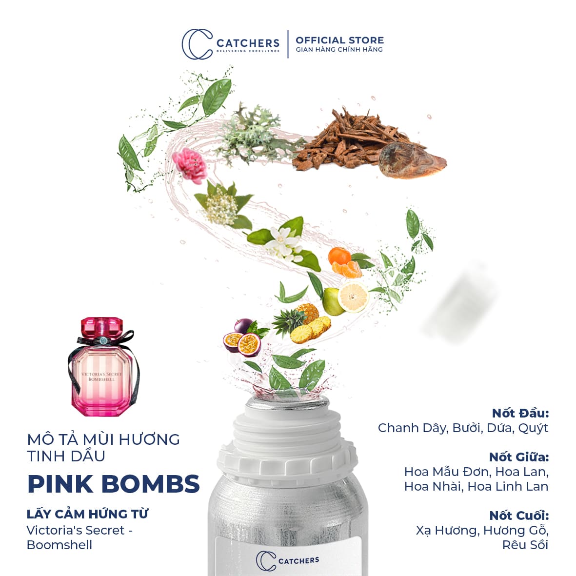 Mô tả mùi hương Tinh Dầu Gốc Nước Hoa Pink Bombs