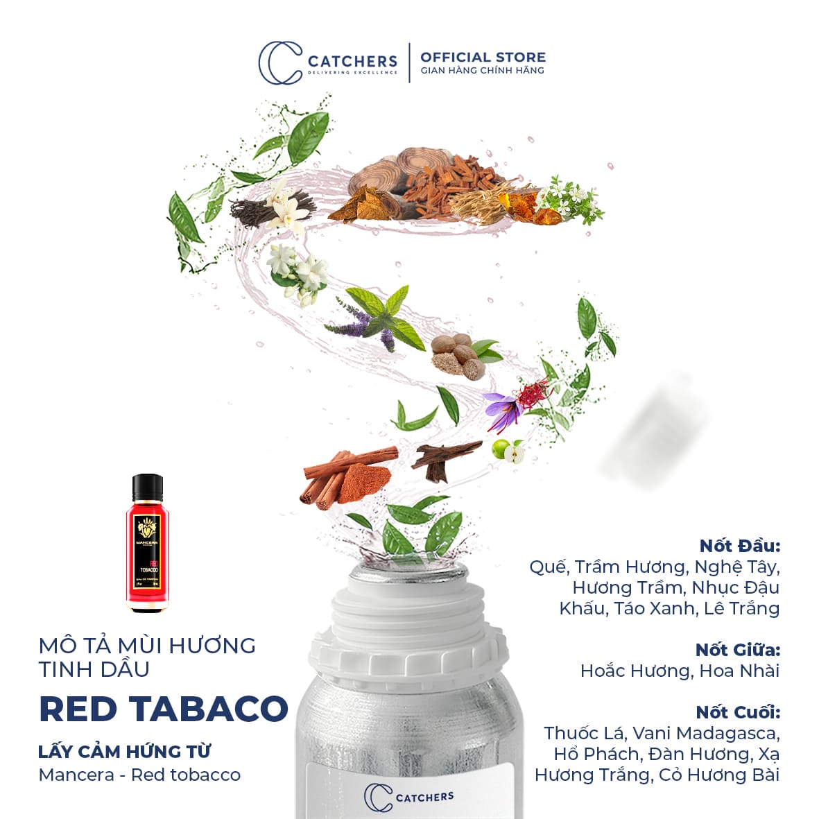 Mô tả mùi hương Tinh Dầu Gốc Nước Hoa Red Tabaco