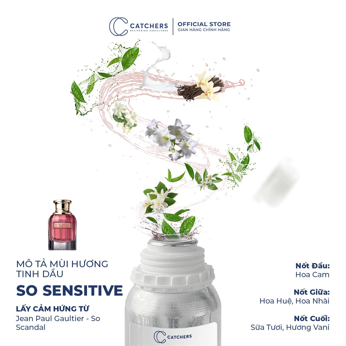 Mô tả mùi hương Tinh Dầu Gốc Nước Hoa So Sensitive