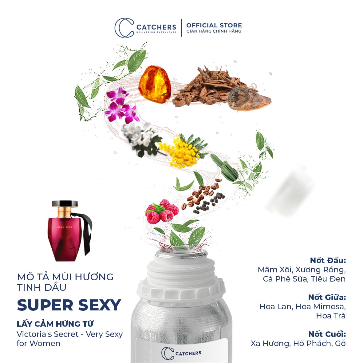 Mô tả mùi hương Tinh Dầu Gốc Nước Hoa Super Sexy