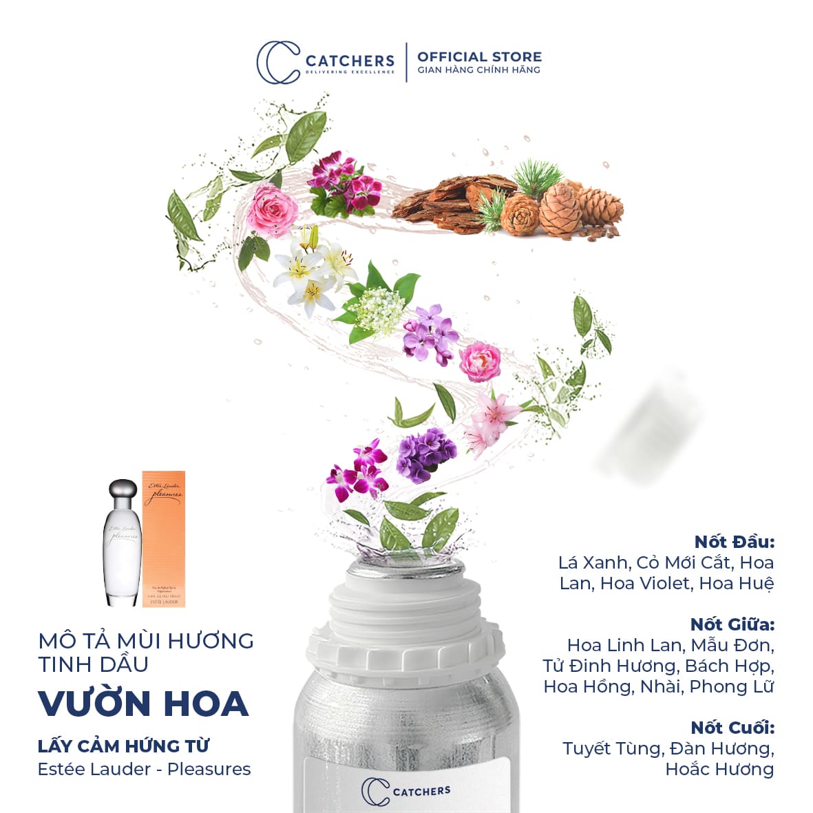 Mô tả mùi hương Tinh Dầu Gốc Nước Hoa Vườn Hoa