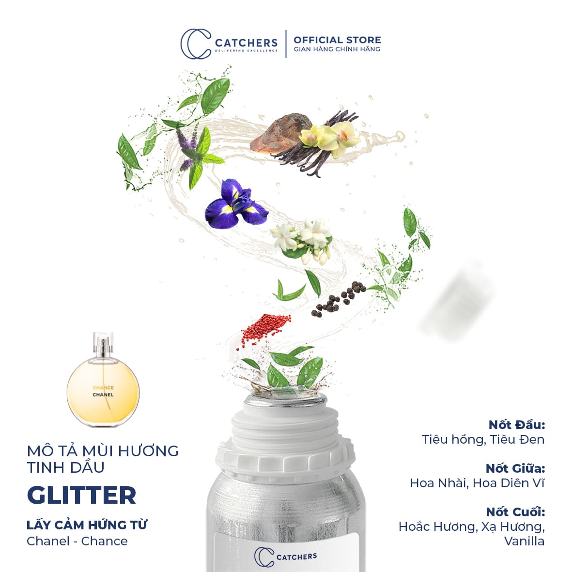 Mô tả mùi hương Tinh Dầu Khuếch Tán Glitter
