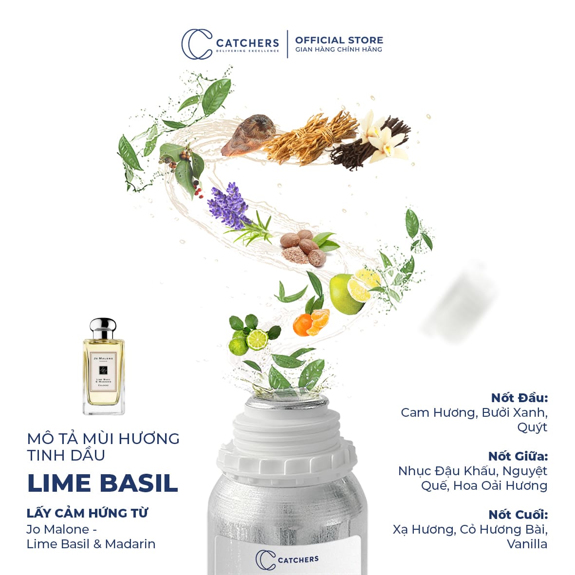 Mô tả mùi hương Tinh Dầu Khuếch Tán Lime Basil