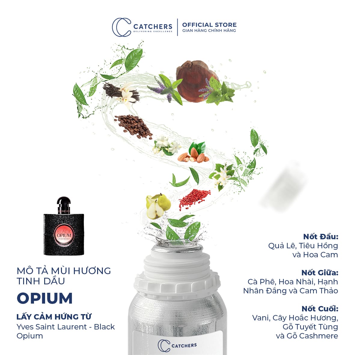 Mô tả mùi hương Tinh Dầu Khuếch Tán Opium