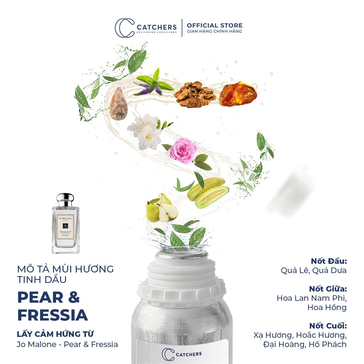 Mô tả mùi hương Tinh Dầu Khuếch Tán Pear & Fressia