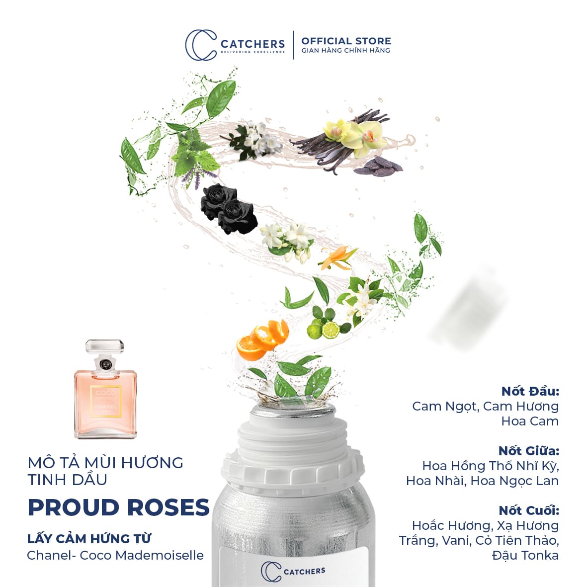 Mô tả mùi hương Tinh Dầu Khuếch Tán Proud Roses