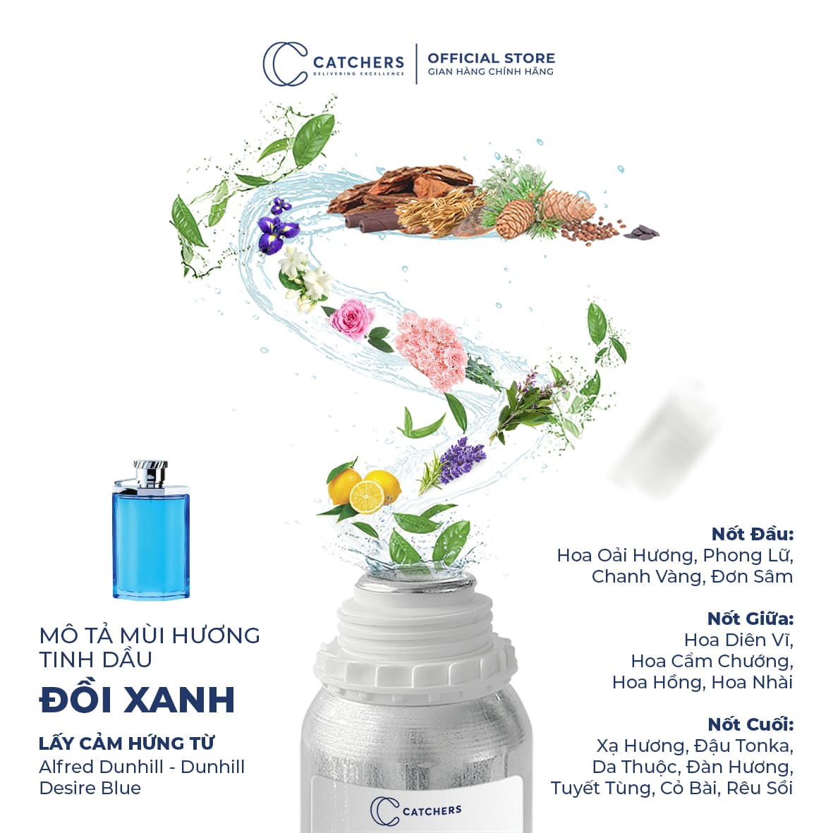 Mô tả mùi hương Tinh Dầu Khuếch Tán Đồi Xanh