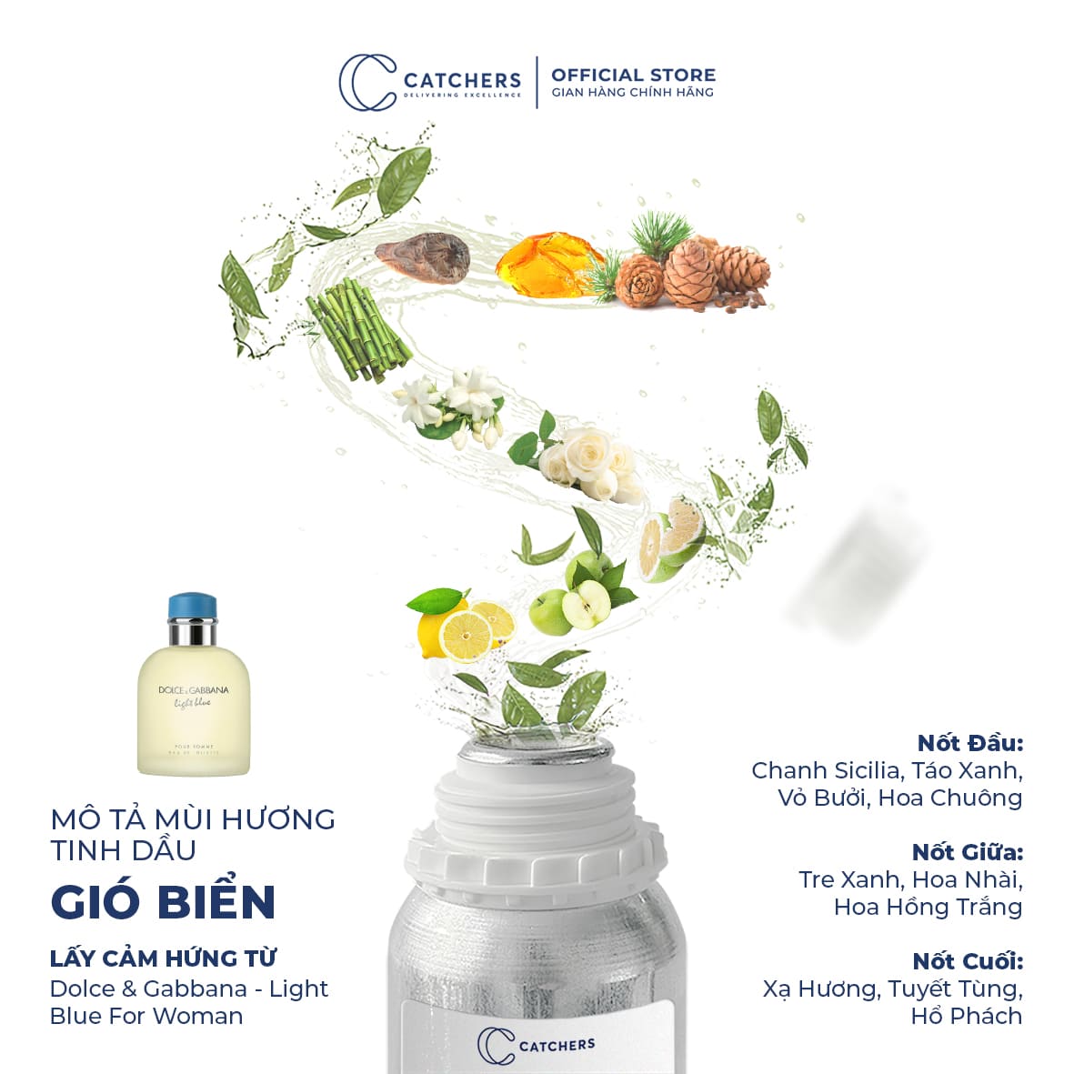 Mô tả mùi hương Tinh Dầu Khuếch Tán Gió Biển