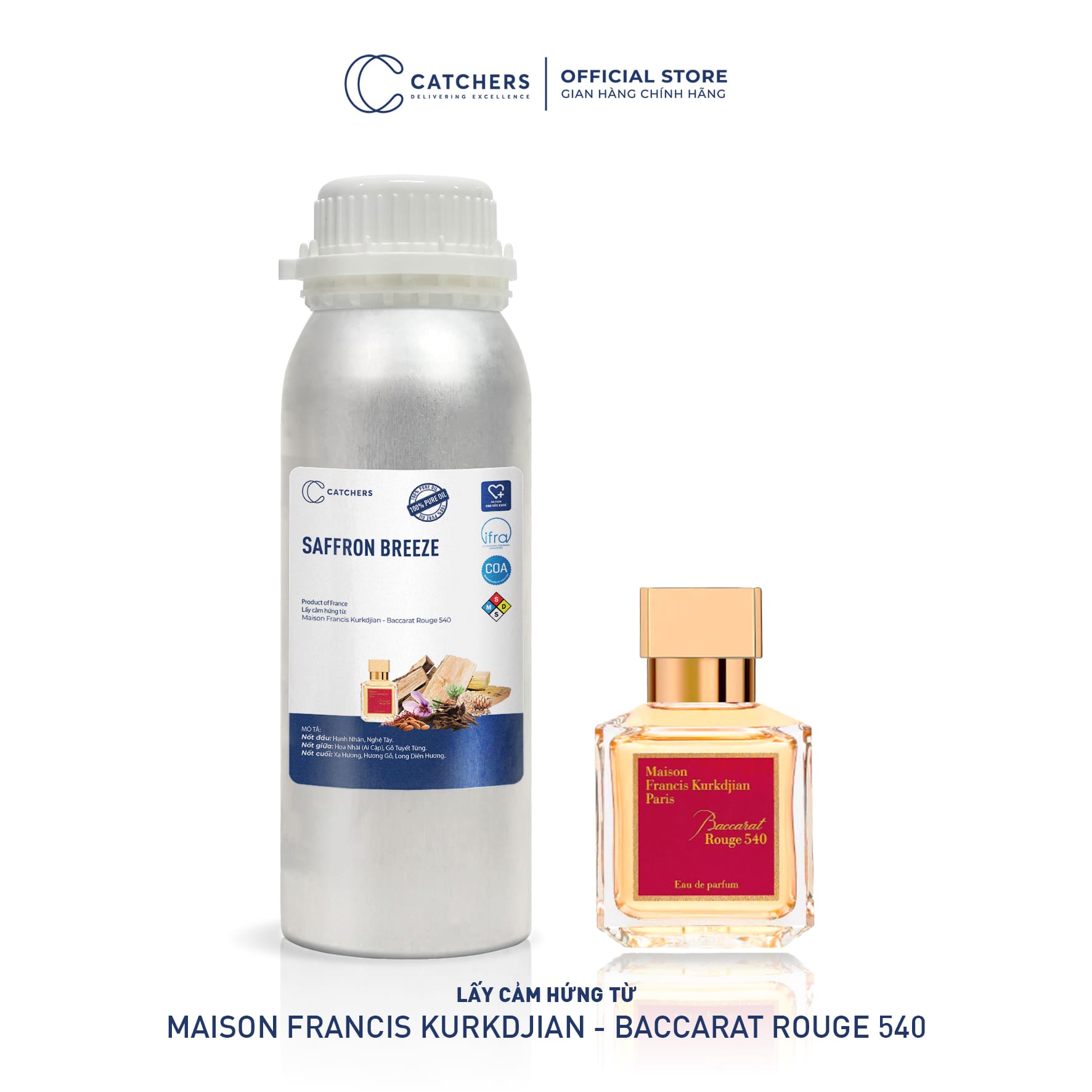 Nước Hoa Saffron Breeze EDP