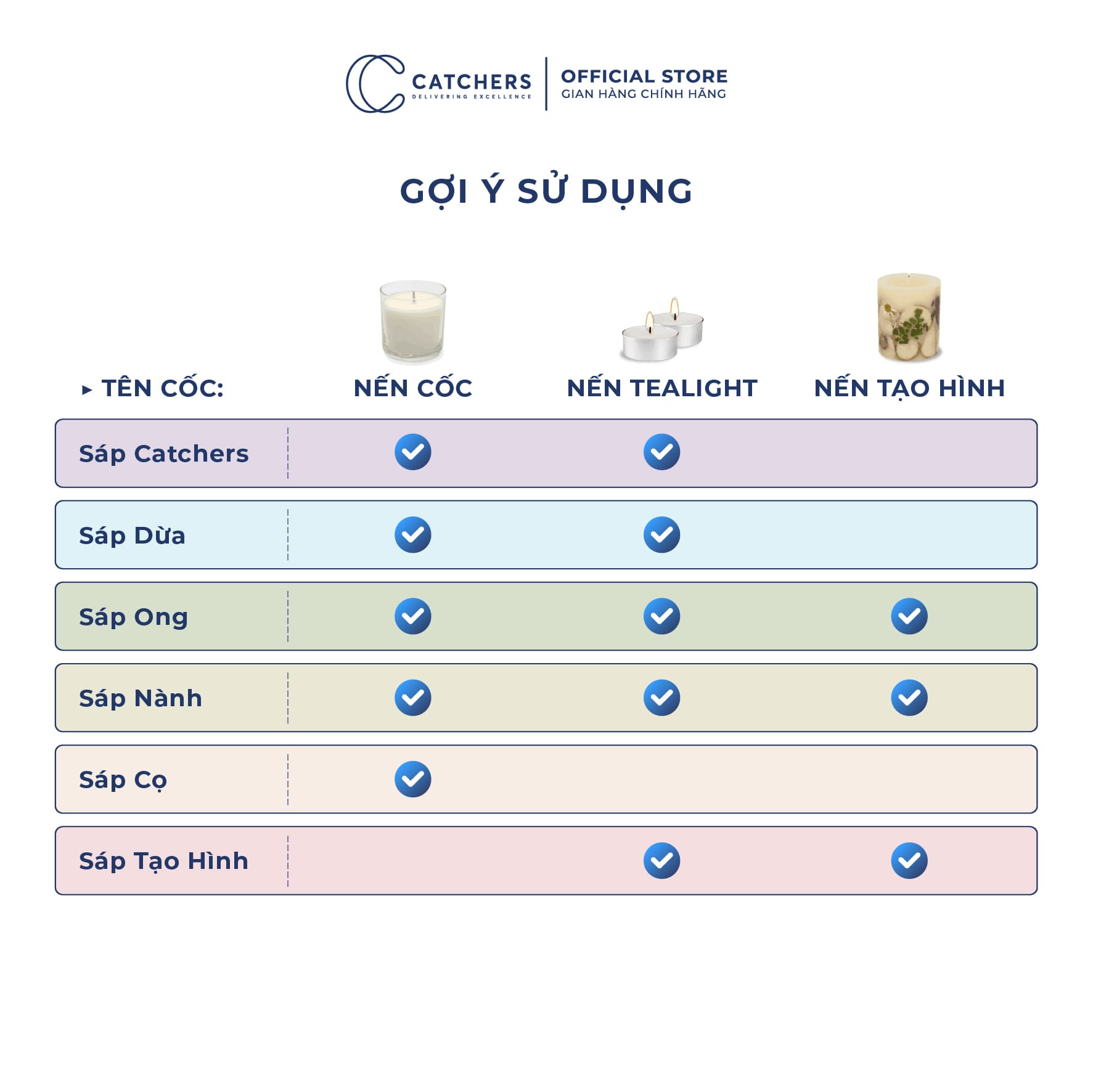 Sáp Cọ Mềm