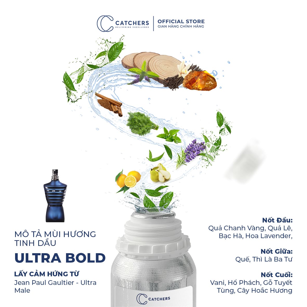 Mô tả mùi hương Tinh Dầu Khuếch Tán Ultra Bold