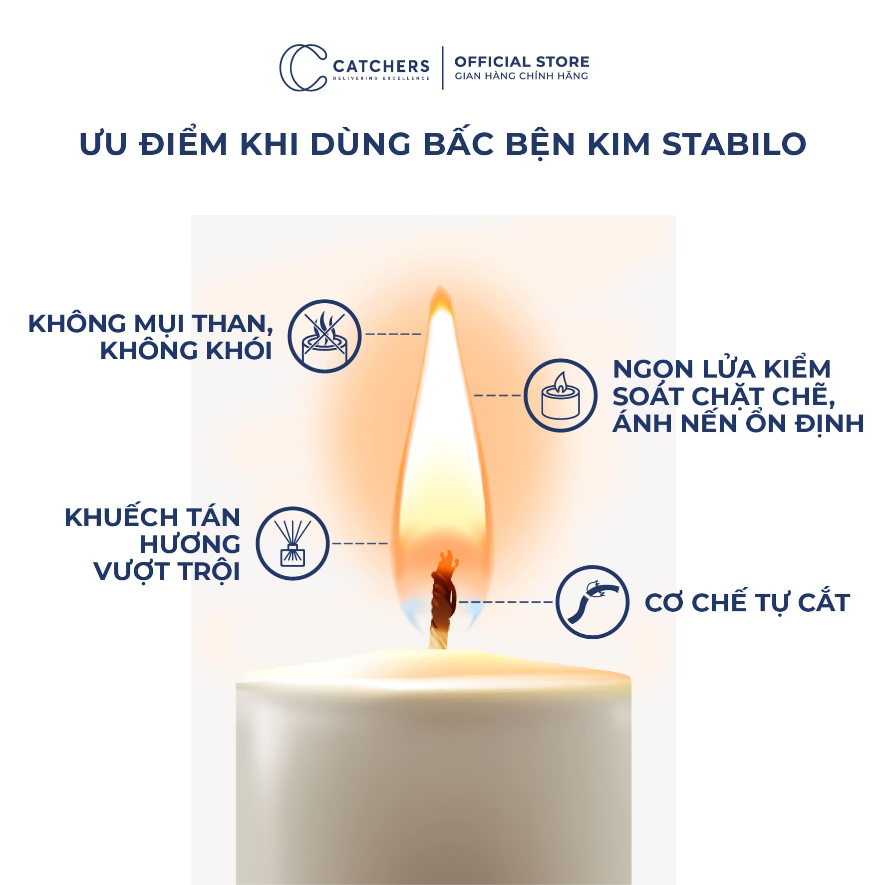 Tim nến bện kim số 02